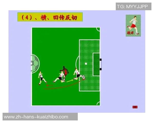 足球小禁区的秘密战术解析与进攻技巧分享